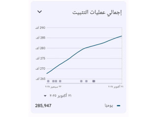فرصة استثمار استراتيجي: الاستحواذ أو الشراكة في تطبيق نقل ذكي واعد بالأردن