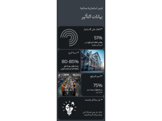 فرصة استثمارية غير مسبوقة