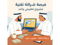 fkr-ttbyk-tkny-fy-altaalym-shrak-gad-balnsf-balnsf-small-0