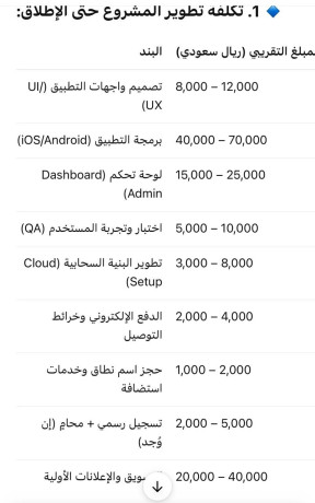mshroaa-tkny-nagh-oyhl-mshklh-fy-sok-mhly-big-1