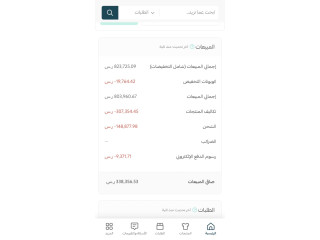 احتاج شريك لمشروع قائم