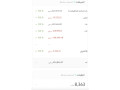 mtgr-mbyaaath-kryb-almlyon-bhag-shryk-small-0