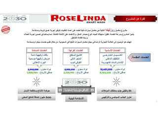 فكرة مشروع مغاسل روزليندا الذكية ~ تحول نوعي في خدمات غسيل السيارات