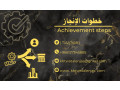 hlol-altmoyl-oaldaam-alhkomy-small-1